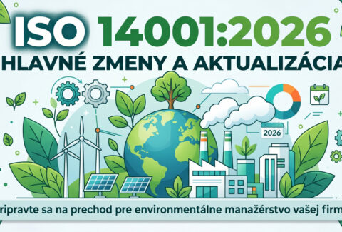 iso 14001